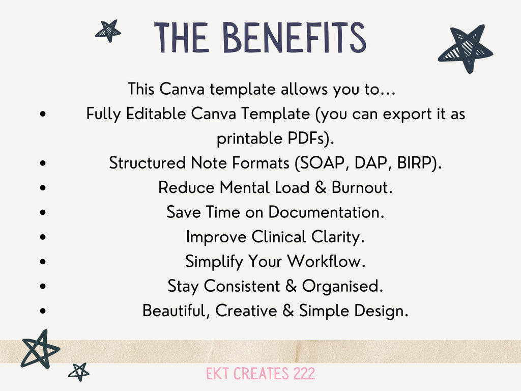Therapy Process Notes - Printable Canva Templates