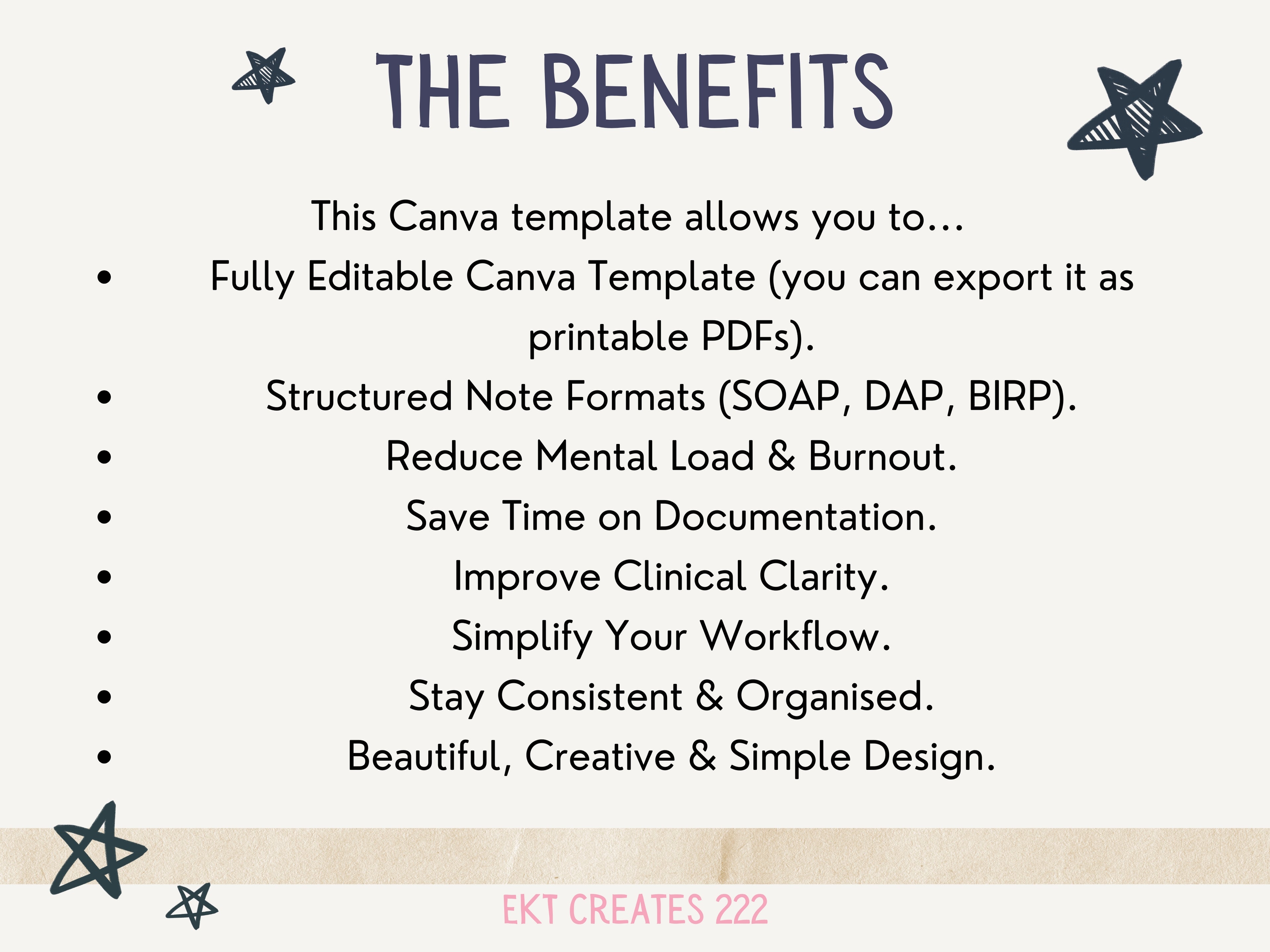 Therapy Process Notes - Printable Canva Templates