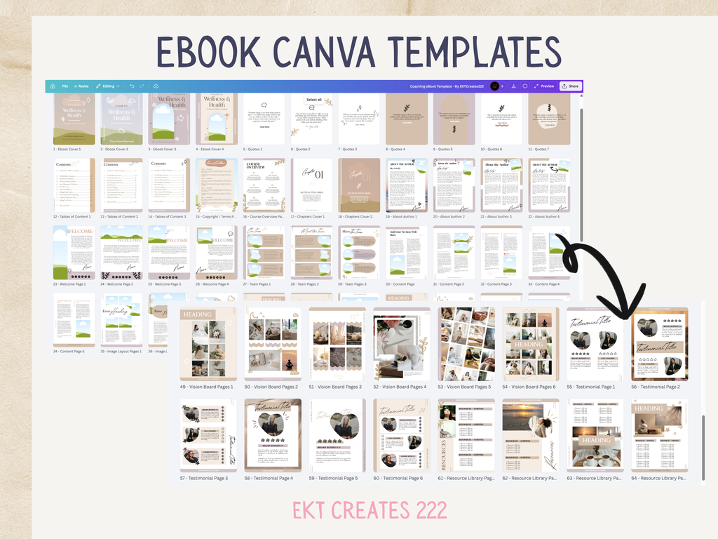 Ebook Canva Templates for Health & Wellness Coaches